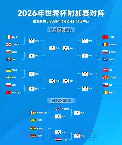 2026世界杯比分准不准