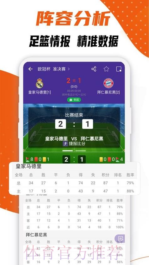 世界杯比分预测APP