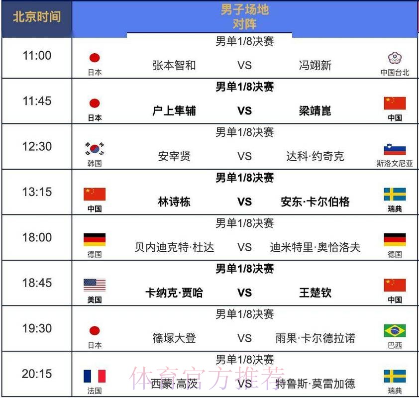 热门新闻