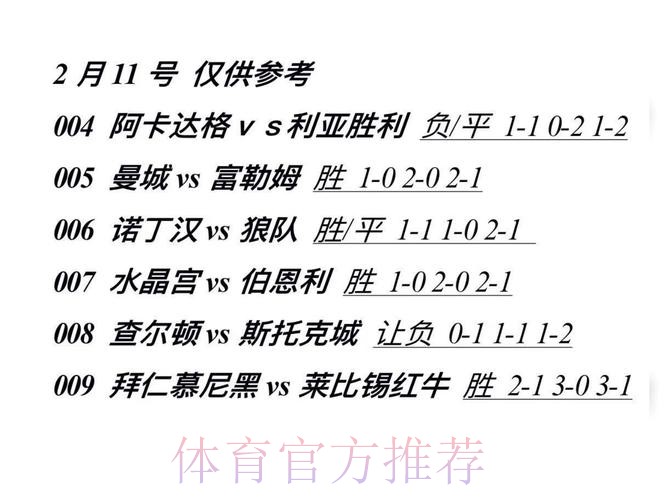 热门新闻