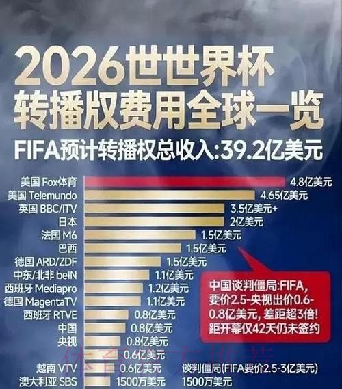 热门新闻