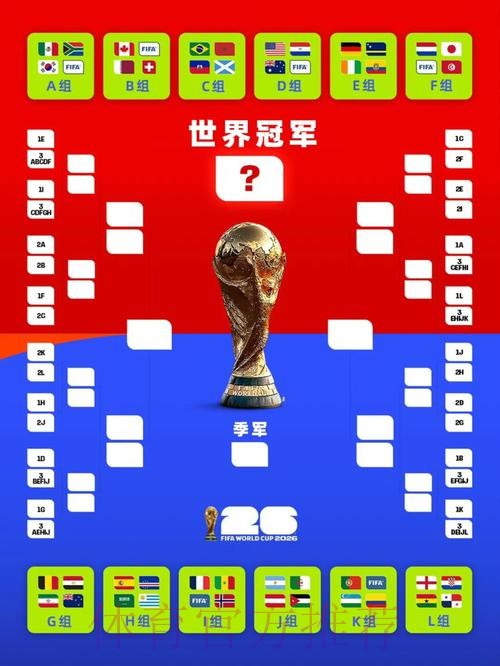 2026世界杯竞猜网页版全站 2026世界杯竞猜网页版全站