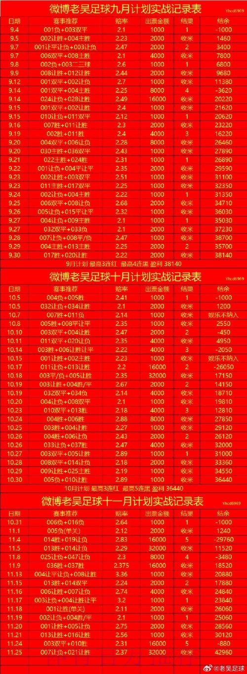 世界杯滚球安全最新网址