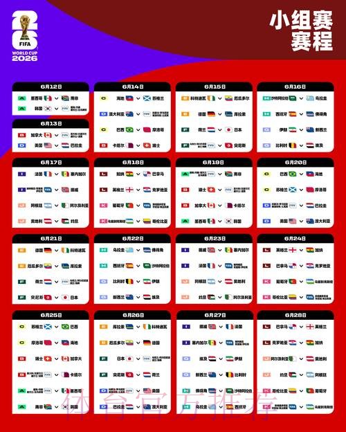 2026世界杯比分软件官方